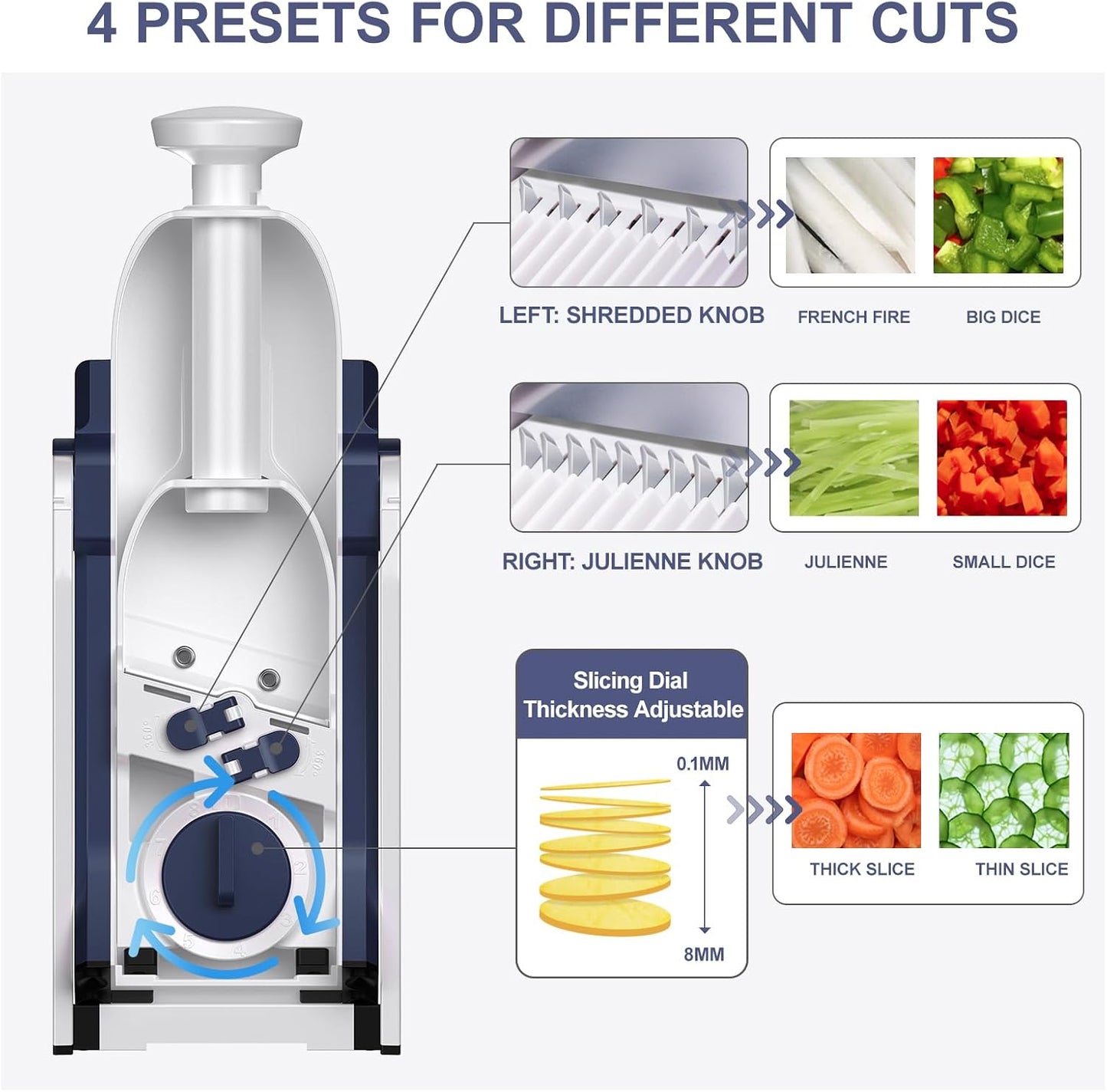All-in-One Slicer – Kitchen Vegetable Slicer, Onion Chopper & French Fry Cutter